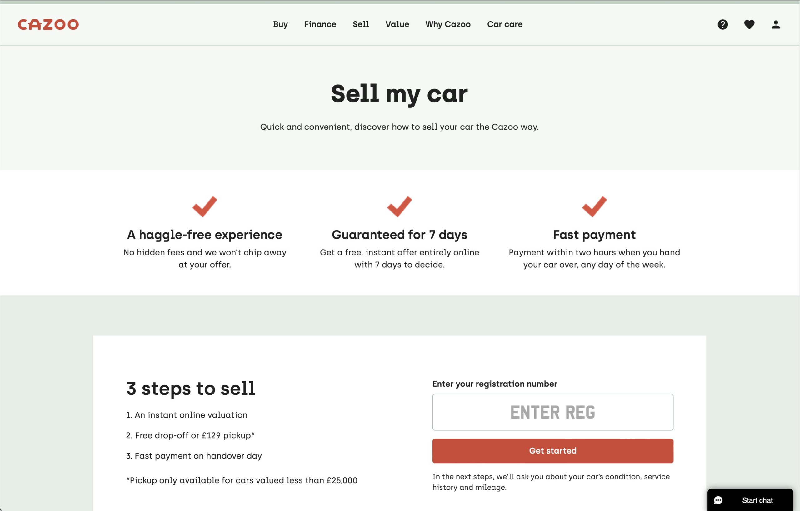 cazoo car selling page