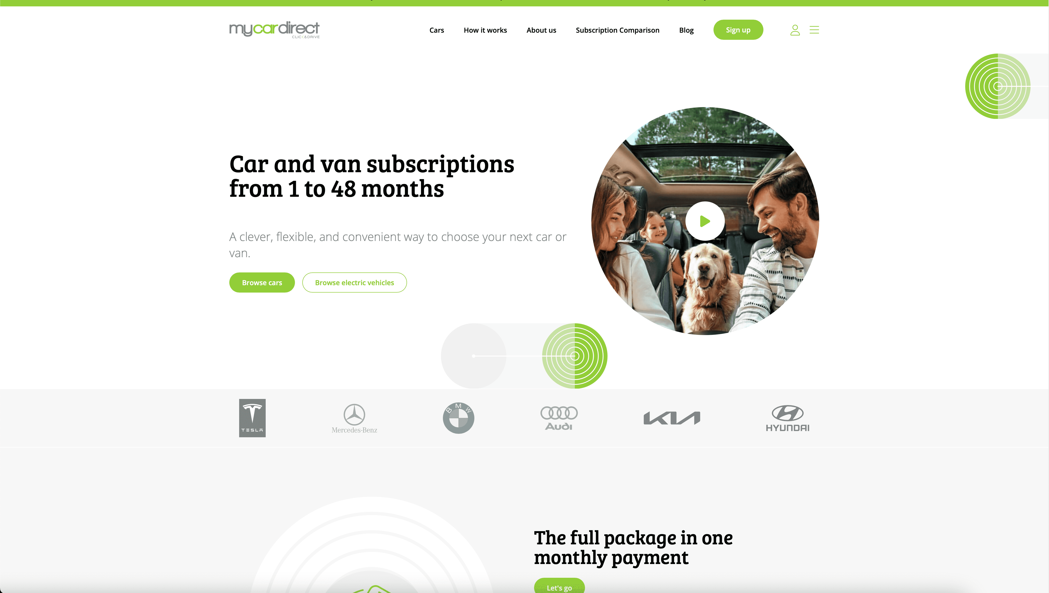 MyCarDirect Review